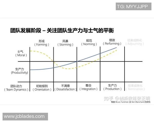 汉堡队陷低迷，球迷怀疑团队建设路径
